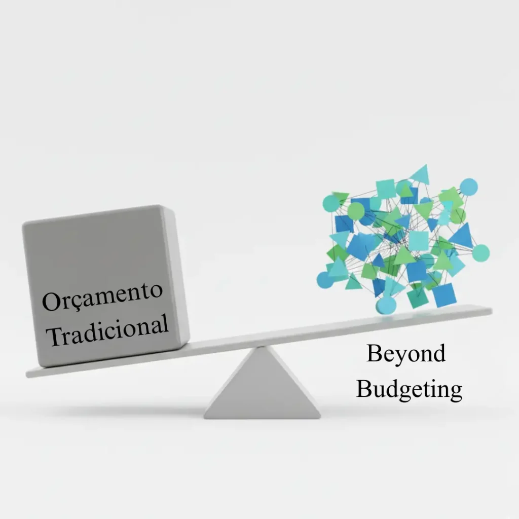 Beyond Budgeting Balança
